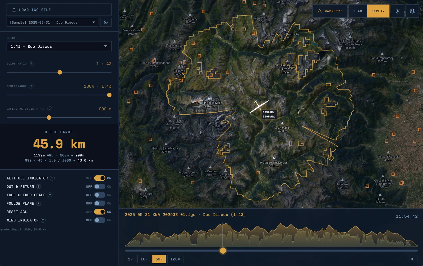 Mapglide terrain glide ring